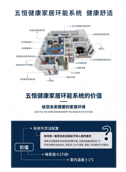 為什么加濕器的效果不明顯？