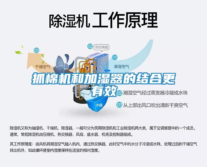 抓棉機和加濕器的結(jié)合更有效