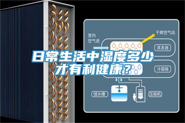 日常生活中濕度多少才有利健康？