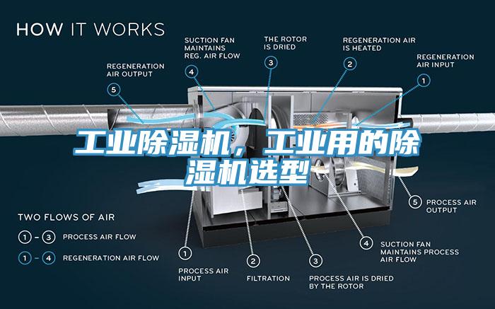 工業(yè)除濕機(jī)，工業(yè)用的除濕機(jī)選型