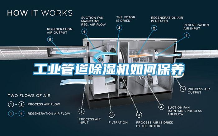 工業(yè)管道除濕機如何保養(yǎng)
