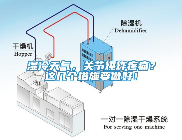 濕冷天氣，關(guān)節(jié)爆炸疼痛？這幾個(gè)措施要做好！