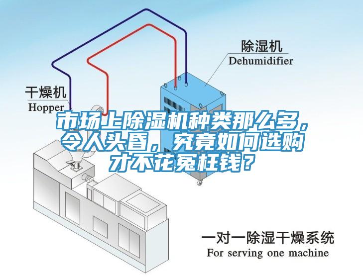 市場上除濕機(jī)種類那么多，令人頭昏，究竟如何選購才不花冤枉錢？