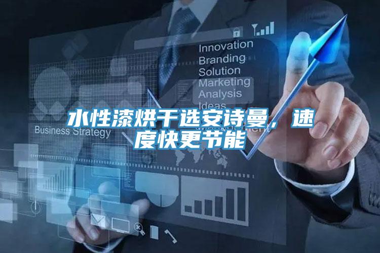 水性漆烘干選安詩曼，速度快更節(jié)能