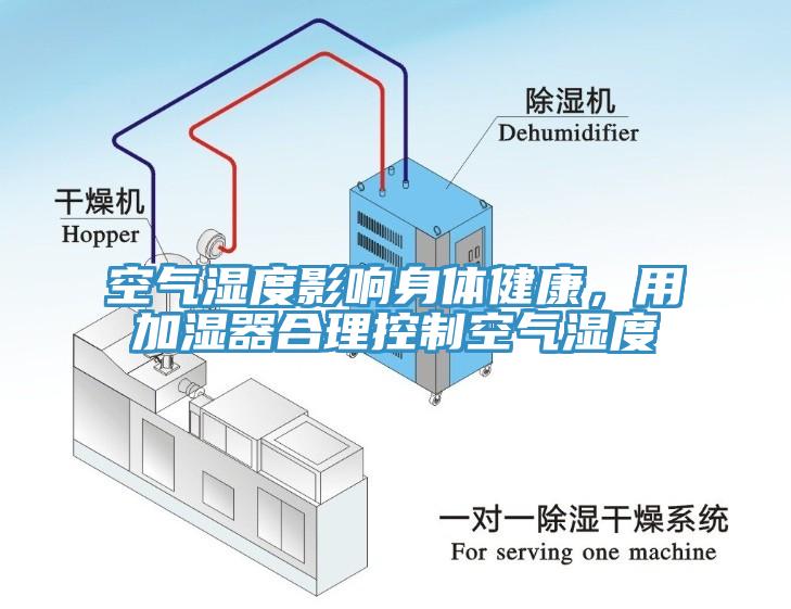 空氣濕度影響身體健康，用加濕器合理控制空氣濕度