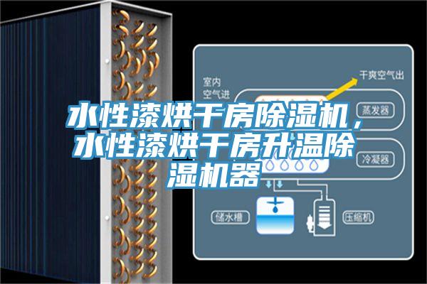 水性漆烘干房除濕機(jī)，水性漆烘干房升溫除濕機(jī)器