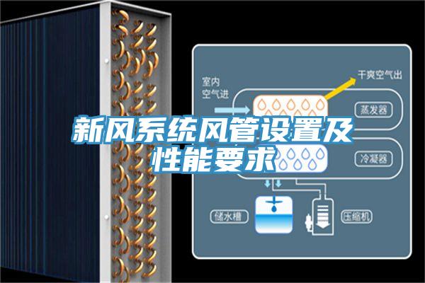 新風系統(tǒng)風管設置及性能要求