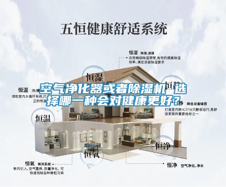 空氣凈化器或者除濕機 選擇哪一種會對健康更好？
