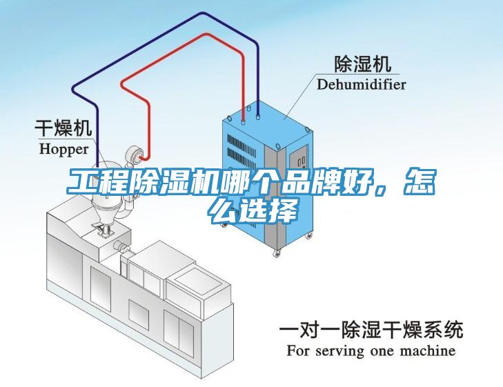 工程除濕機哪個品牌好，怎么選擇