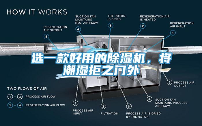 選一款好用的除濕機(jī)，將潮濕拒之門(mén)外
