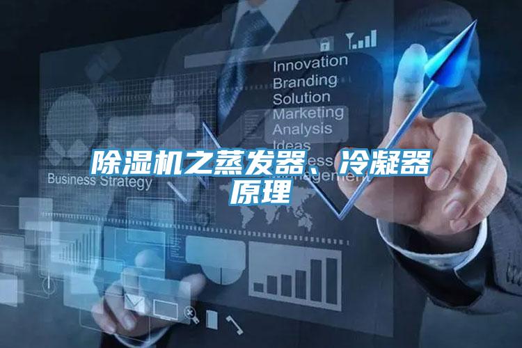 除濕機之蒸發(fā)器、冷凝器原理