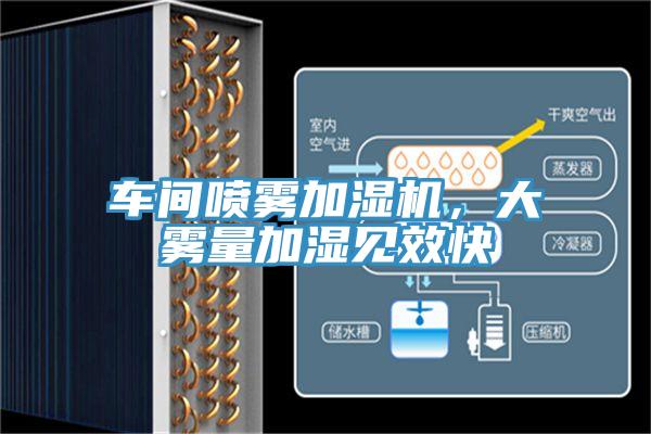 車間噴霧加濕機(jī)，大霧量加濕見效快