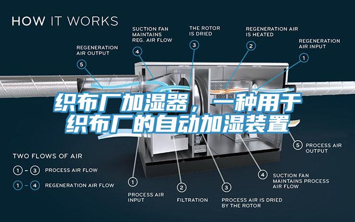 織布廠加濕器，一種用于織布廠的自動(dòng)加濕裝置