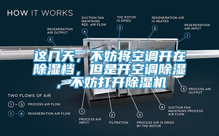 這幾天，不妨將空調(diào)開在除濕檔，但是開空調(diào)除濕，不妨打開除濕機(jī)