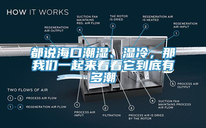 都說(shuō)?？诔睗瘛窭?，那我們一起來(lái)看看它到底有多潮