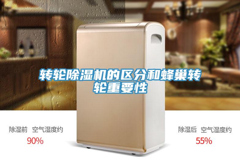 轉(zhuǎn)輪除濕機的區(qū)分和蜂巢轉(zhuǎn)輪重要性