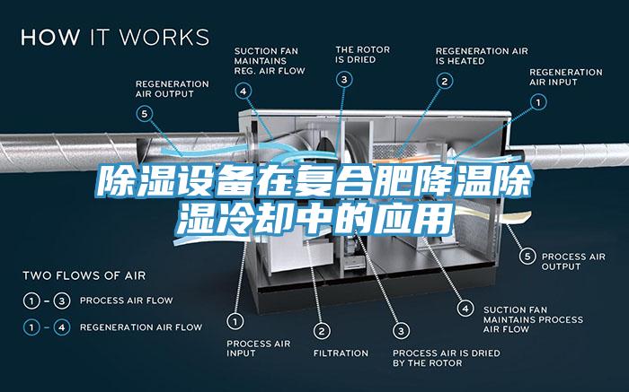 除濕設(shè)備在復(fù)合肥降溫除濕冷卻中的應(yīng)用