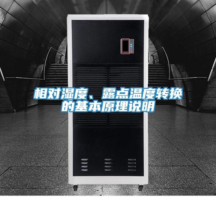 相對(duì)濕度、露點(diǎn)溫度轉(zhuǎn)換的基本原理說(shuō)明