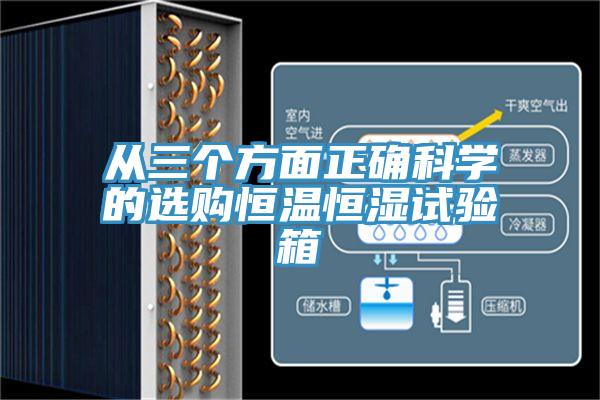 從三個(gè)方面正確科學(xué)的選購(gòu)恒溫恒濕試驗(yàn)箱