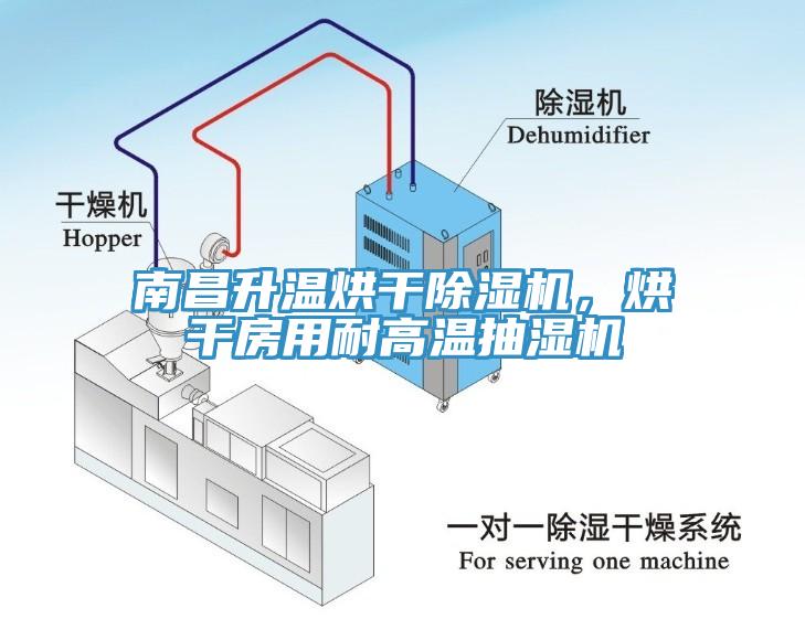南昌升溫烘干除濕機(jī)，烘干房用耐高溫抽濕機(jī)