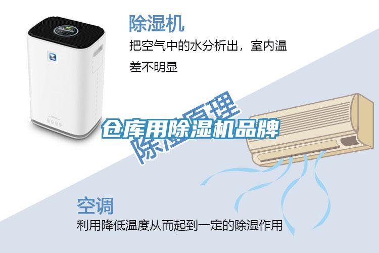 倉庫用除濕機品牌