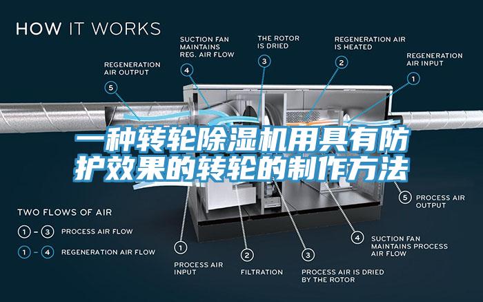 一種轉(zhuǎn)輪除濕機(jī)用具有防護(hù)效果的轉(zhuǎn)輪的制作方法