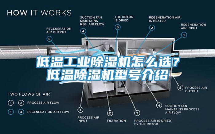 低溫工業(yè)除濕機(jī)怎么選？低溫除濕機(jī)型號介紹