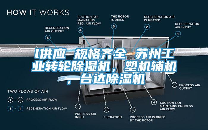 l供應(yīng) 規(guī)格齊全 蘇州工業(yè)轉(zhuǎn)輪除濕機(jī)，塑機(jī)輔機(jī)，臺達(dá)除濕機(jī)