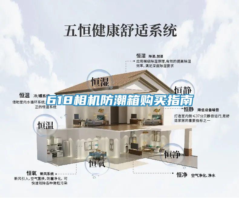 618相機(jī)防潮箱購(gòu)買指南