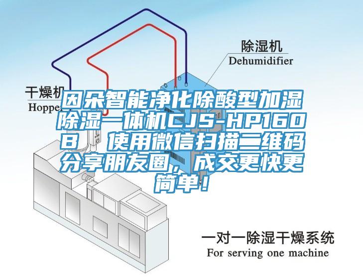 因朵智能凈化除酸型加濕除濕一體機(jī)CJS-HP160B  使用微信掃描二維碼分享朋友圈，成交更快更簡(jiǎn)單！