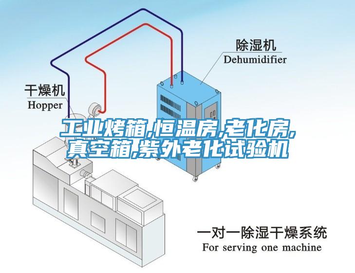 工業(yè)烤箱,恒溫房,老化房,真空箱,紫外老化試驗機
