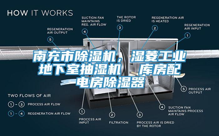 南充市除濕機(jī)，濕菱工業(yè)地下室抽濕機(jī)  庫(kù)房配電房除濕器