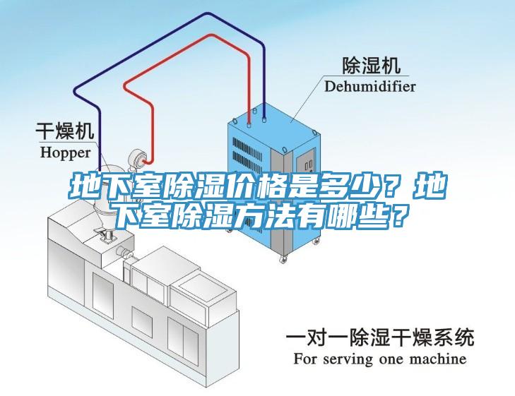 地下室除濕價格是多少？地下室除濕方法有哪些？