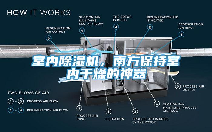 室內(nèi)除濕機(jī)，南方保持室內(nèi)干燥的神器