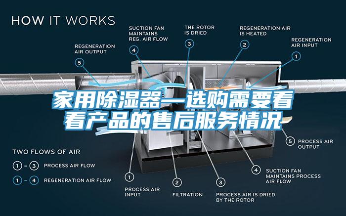 家用除濕器—選購需要看看產(chǎn)品的售后服務情況