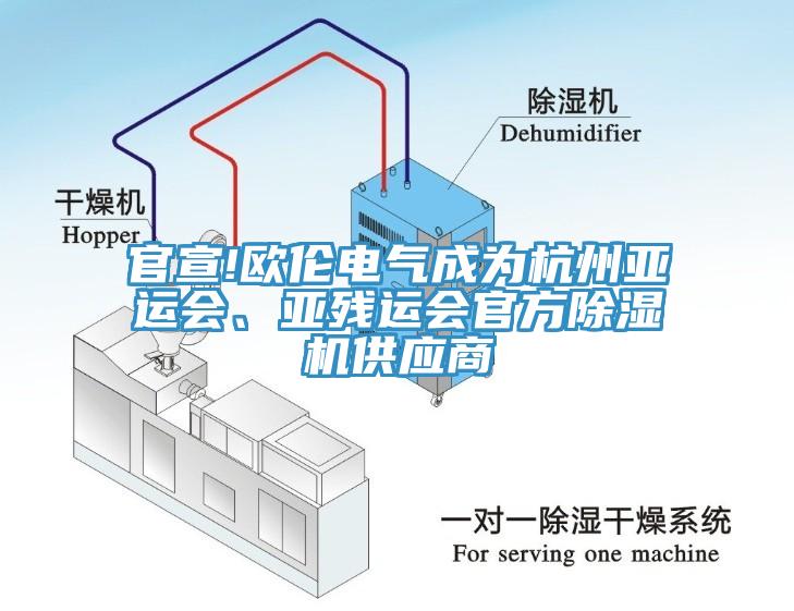 官宣!歐倫電氣成為杭州亞運(yùn)會(huì)、亞殘運(yùn)會(huì)官方除濕機(jī)供應(yīng)商