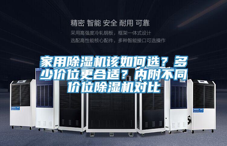 家用除濕機該如何選？多少價位更合適？內(nèi)附不同價位除濕機對比