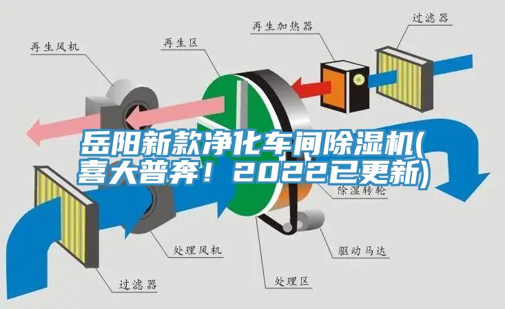 岳陽新款凈化車間除濕機(jī)(喜大普奔！2022已更新)