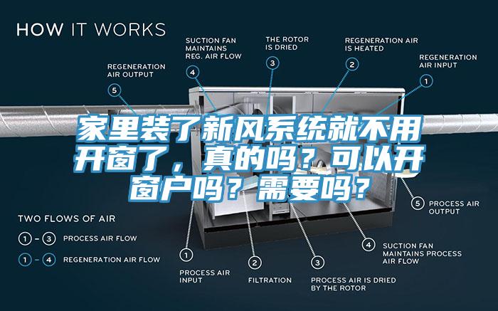 家里裝了新風系統(tǒng)就不用開窗了，真的嗎？可以開窗戶嗎？需要嗎？