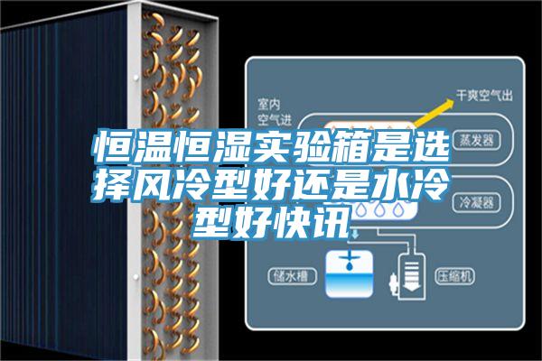 恒溫恒濕實驗箱是選擇風冷型好還是水冷型好快訊
