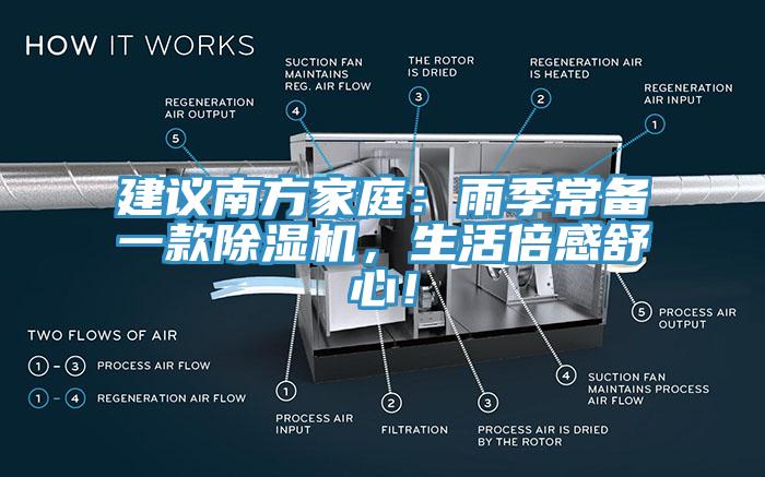 建議南方家庭：雨季常備一款除濕機，生活倍感舒心！