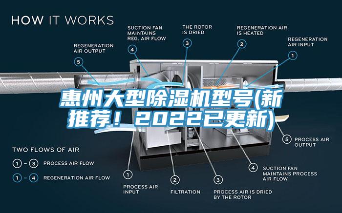 惠州大型除濕機型號(新推薦！2022已更新)