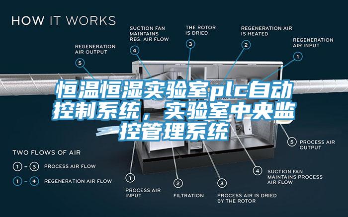 恒溫恒濕實(shí)驗(yàn)室plc自動控制系統(tǒng)，實(shí)驗(yàn)室中央監(jiān)控管理系統(tǒng)