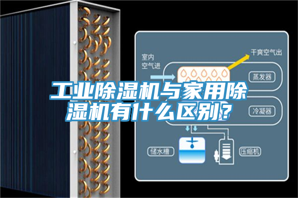 工業(yè)除濕機(jī)與家用除濕機(jī)有什么區(qū)別？