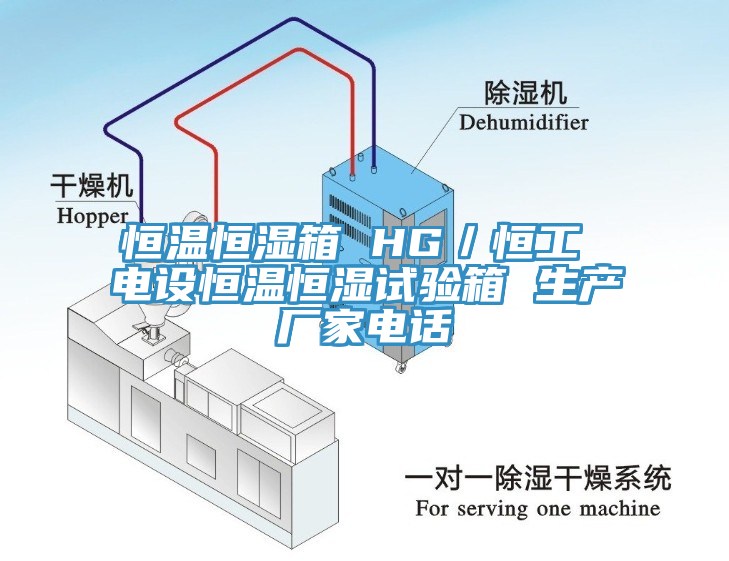 恒溫恒濕箱 HG／恒工 電設恒溫恒濕試驗箱 生產(chǎn)廠家電話