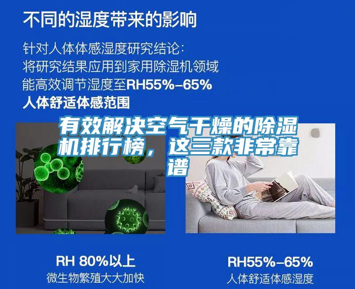 有效解決空氣干燥的除濕機排行榜，這三款非常靠譜