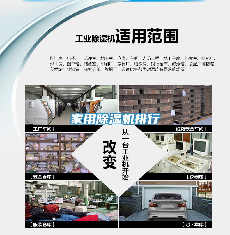 家用除濕機排行