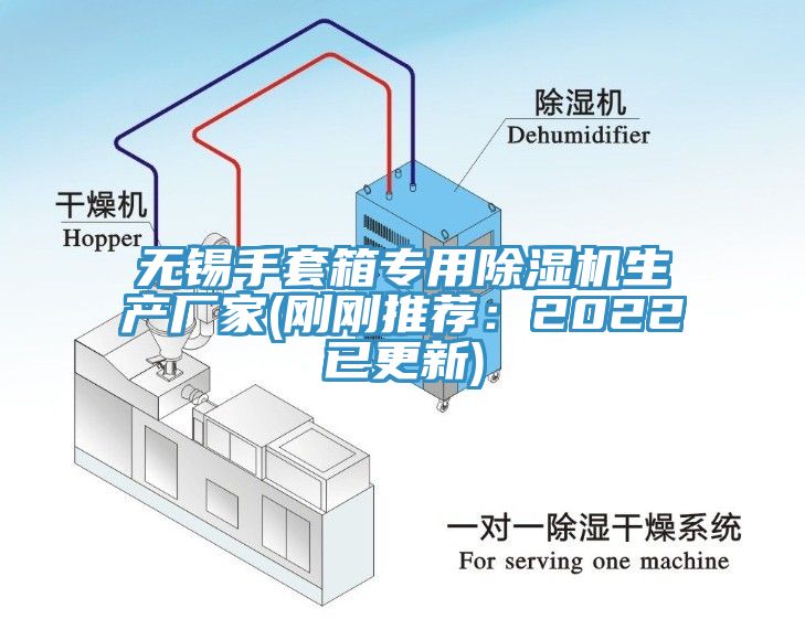 無(wú)錫手套箱專(zhuān)用除濕機(jī)生產(chǎn)廠家(剛剛推薦：2022已更新)