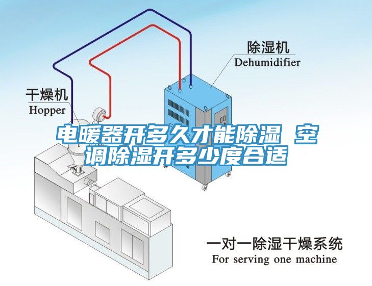 電暖器開多久才能除濕 空調(diào)除濕開多少度合適