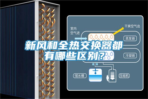 新風(fēng)和全熱交換器都有哪些區(qū)別？